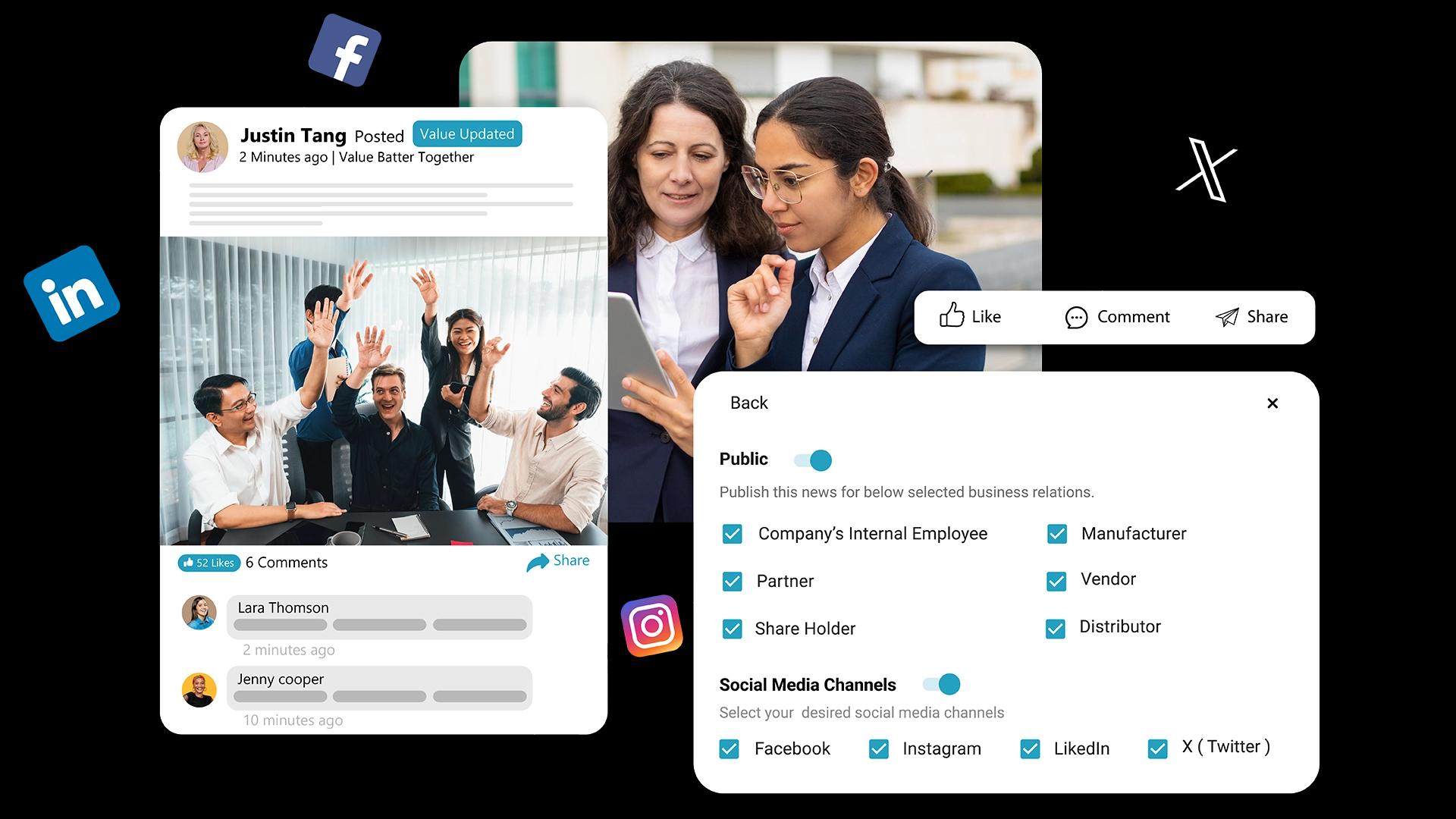Organic Reach and Engagement