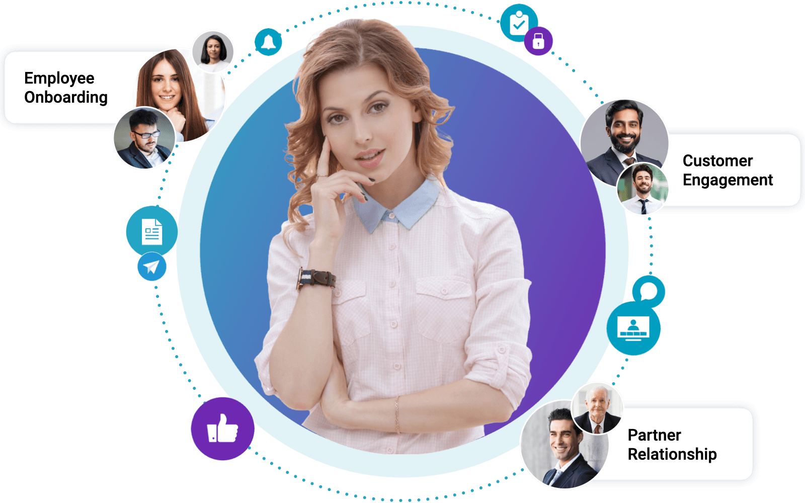 inLynk Contact Us